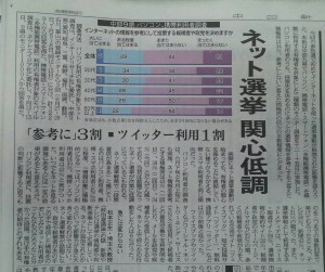 7／18（木）