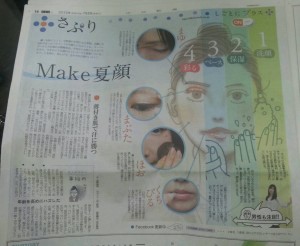 7／5（金）