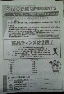 順位当てクイズ