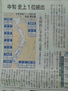 8／22②