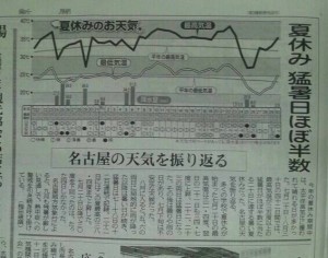 ９／１③