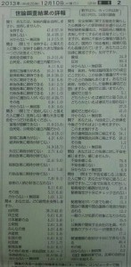 shareimage20131210_045017
